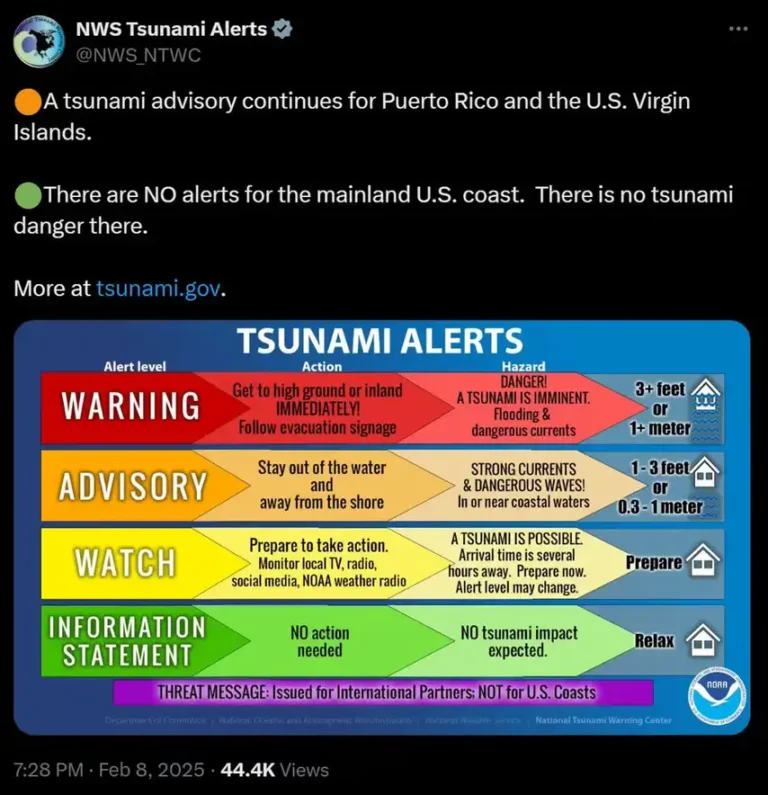 Tsunami alert after 7.6 quake hits major travel destination